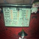 미아사거리 포장마차 추천｜간판없는 포장마차 야장 맛집 후기 (홍게, 닭발)