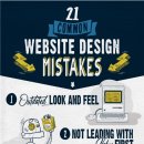 21가지 흔한 웹사이트 디자인 실수