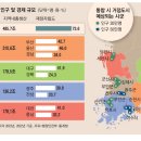 메가폴리스1로 이미지