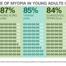 다비치안경원(시지점) 이미지