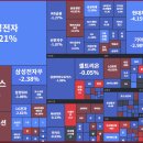 서진바이오