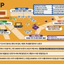 은평작은도서관 이미지