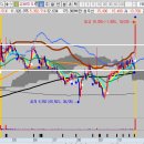 우진트레이딩 이미지