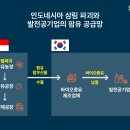 동남바이오농장 이미지