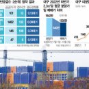 호재부동산공인중개사사무소 이미지