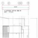 BYGONI 이미지