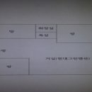 선수촌로21번길 이미지