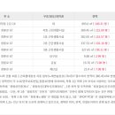우리동네당구클럽 이미지