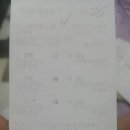 지에스(GS)25 울산하트점 이미지