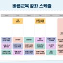 바른교육 네이버블로그