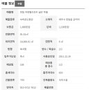 대길(단지내)공인중개사사무소 이미지