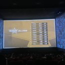 [CGV] 25.07.12 토 17:30 | KBO 올스타전 | 왕십리 | 승요