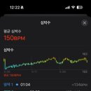 바솔트크로스핏