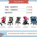 엄지세탁소 이미지