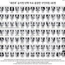 아픔해방의원