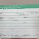 국민은행 중화동지점 이미지