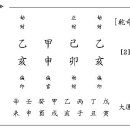 도서출판 동추원