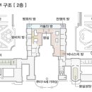 궁전약국 이미지