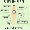 아마트24군산조촌점 | 간헐적 단식의 효과와 방법, 부작용에 대해서!! [조촌동헬스] 조촌동헬스장] 조촌동피티]