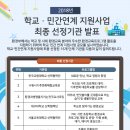 오즈하우스