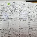 점핑재미짐 이미지
