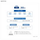 강화농협 선원지점 | 자소서 작성, 농협 채용 합격의 문을 여는 2026 최신 문항 분석 및 작성 노하우 가이드
