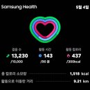 데일리루틴