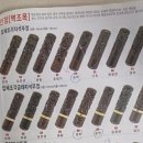 부대앞체육사
