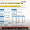 시대를 이끌고, 변화를 주도하는 90년대생 CEO | 젠슨 황, 머스크가 제대로 작정했다! '이 주식' AI 시대의 진정한 1등이 될 겁니다 (AI 주식, AI 대장주)