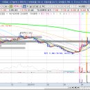 대명전력(주) 이미지