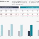 샵네일하다(네일하다) 이미지