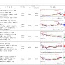 창해산업 ( 주 ) 이미지