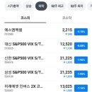씨티앤에스 이미지