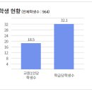 한가람중 이미지