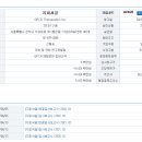 씨알소프트 이미지