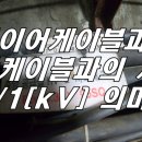 [질의회신]내선규정의 0.6/1[kV] 의미와 캡타이어케이블과 일반케이블과의 차이점 이미지