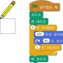 1. [코딩] 도형그리기 제작교실 이미지