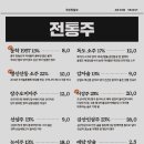 옥된장 신림역점 이미지