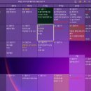 드럼교실(오전) 이미지