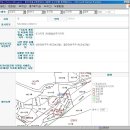 맹지탈출과 도로대장 이미지