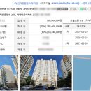 가락타운3단지제2 이미지