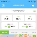서초스마트약국 네이버블로그
