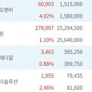 디와이메디칼 이미지