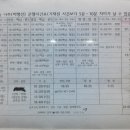 나주버스터미널 이미지