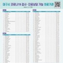 해동연합의원 이미지