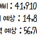 SALUS(살루스) 이미지