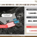 반포약국 네이버블로그