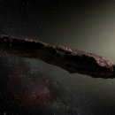 태양계 밖에서 온 소행성 오무아무아(Asteroid Oumuamua) 이미지
