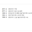 중랑세무서 네이버블로그