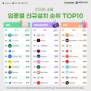 하나열모바일 루리웹게임뉴스